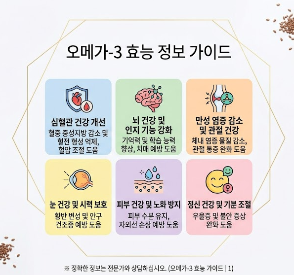 오메가쓰리 효능