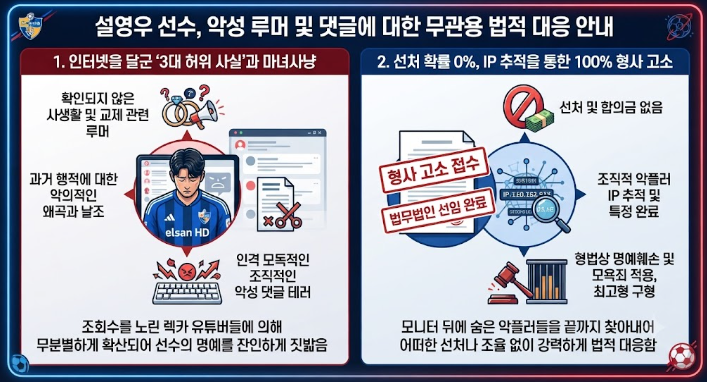설영우 법적대응