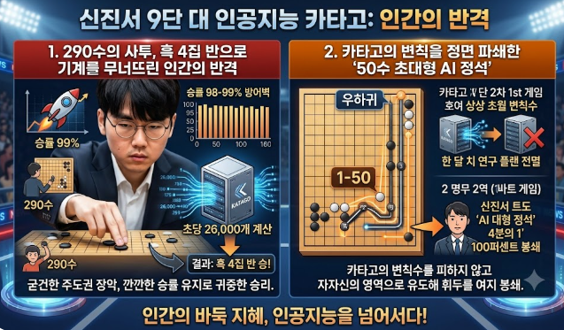 신진서 카타고 1승